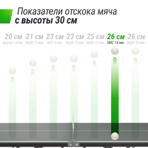 Антивандальный теннисный стол Unix Line 14 mm SMC (Grey/Grey)