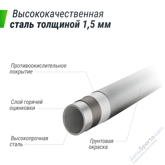 Батут Unix Line Supreme Basic 12 ft (green)