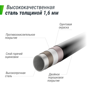 Батут UNIX line Supreme Game 10 ft (green) TRUSUG10GR