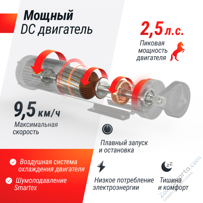 Беговая дорожка Unix Fit Wood Way 3.0