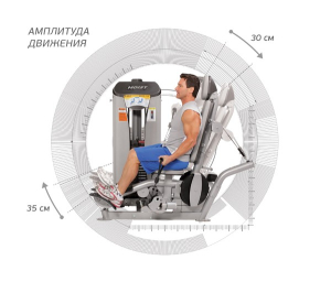Бицепс сидя Hoist ROC-IT RS-1102