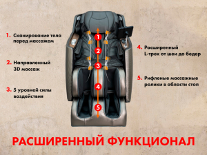 Массажное кресло Fujimo Kenko F623 Графит