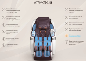 Массажное кресло US Medica Jet (шоколад)