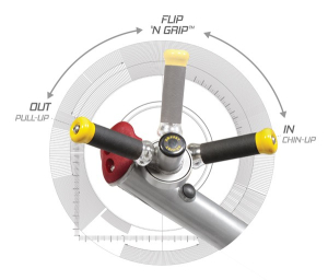 Силовой тренажер подтягивание, отжимание с помощью Hoist ROC-IT RS-1700