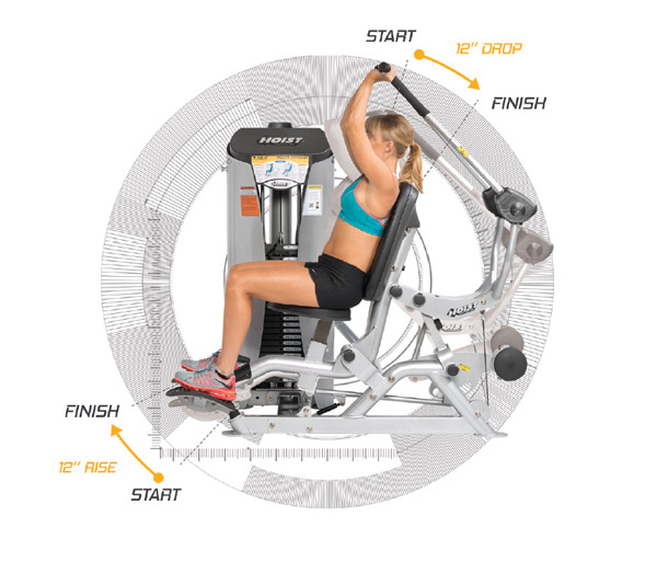 Силовой тренажер трицепс сидя Hoist ROC-IT RS-1103
